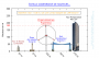 gnuplot:graph_final.png